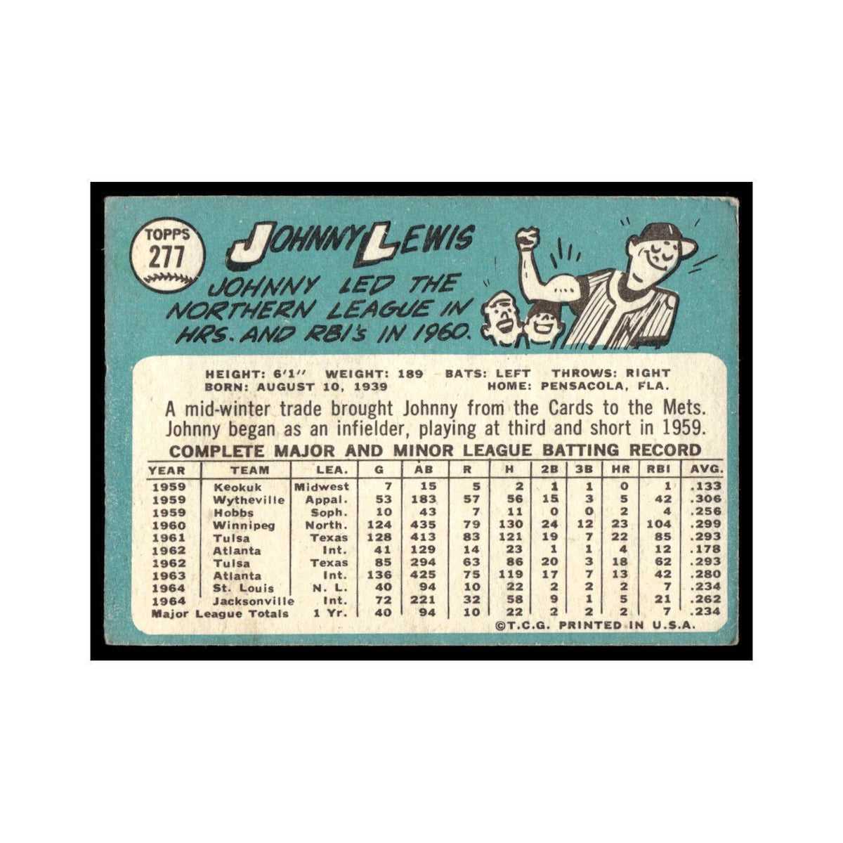 1965 Topps Baseball Card Johnny Lewis Mets #277