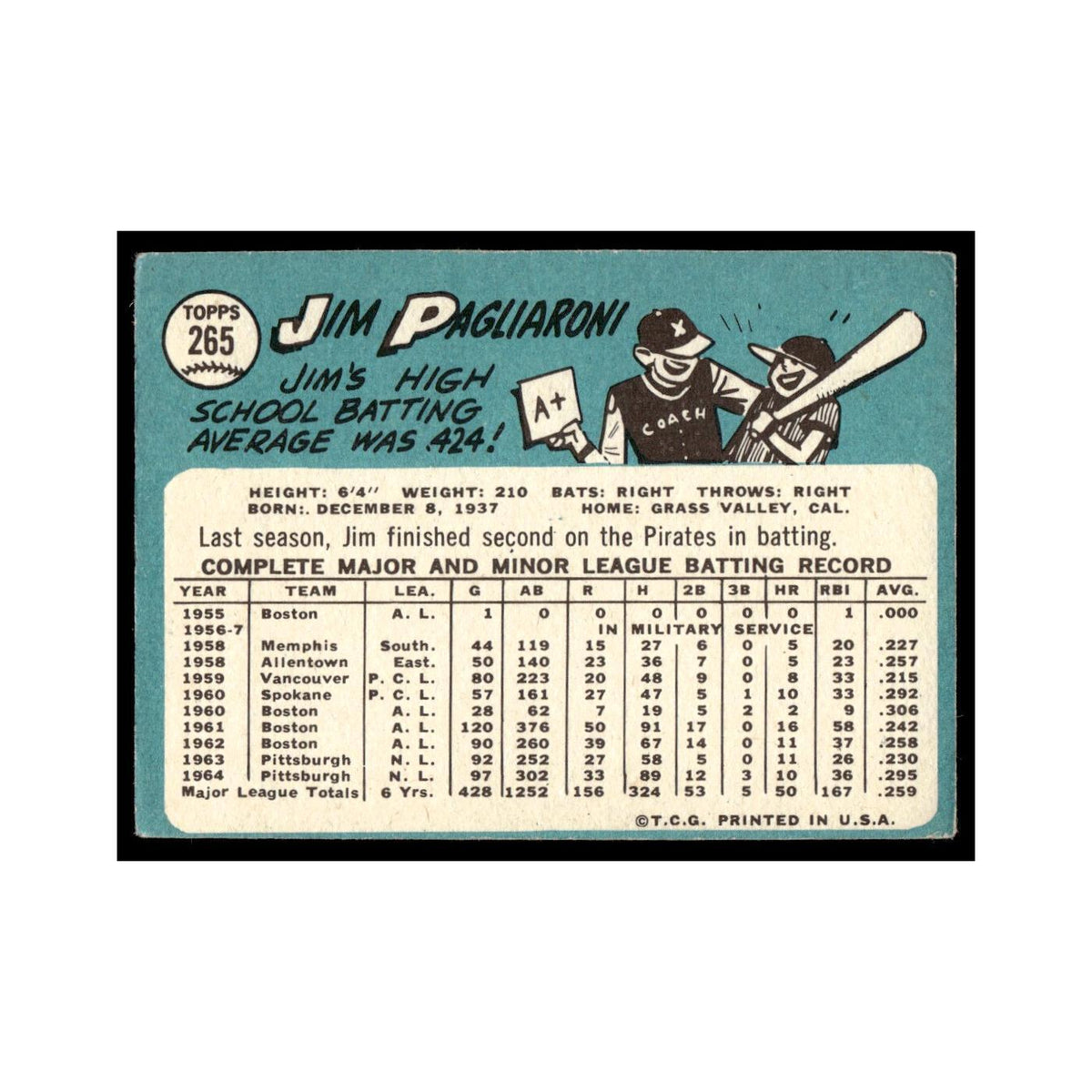 1965 Topps Baseball Card Jim Pagliaroni Pirates #265