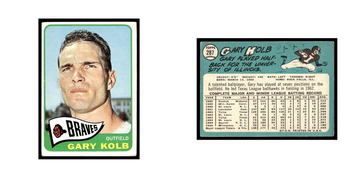 1965 Topps Baseball Card Gary Kolb Milwaukee Braves #287