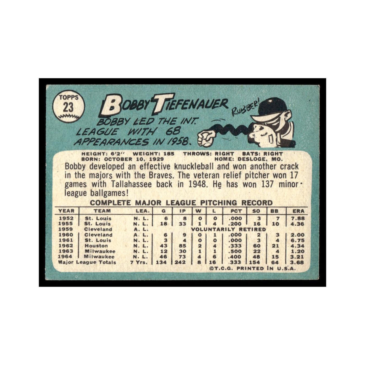 1965 Topps Baseball Card Bobby Tiefenauer Milwaukee Braves #23