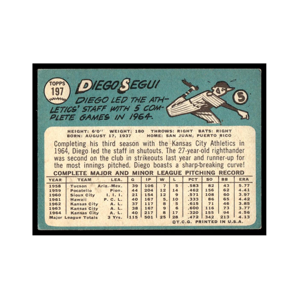 1965 Topps Baseball Card Diego Segui Kansas City Athletics #197