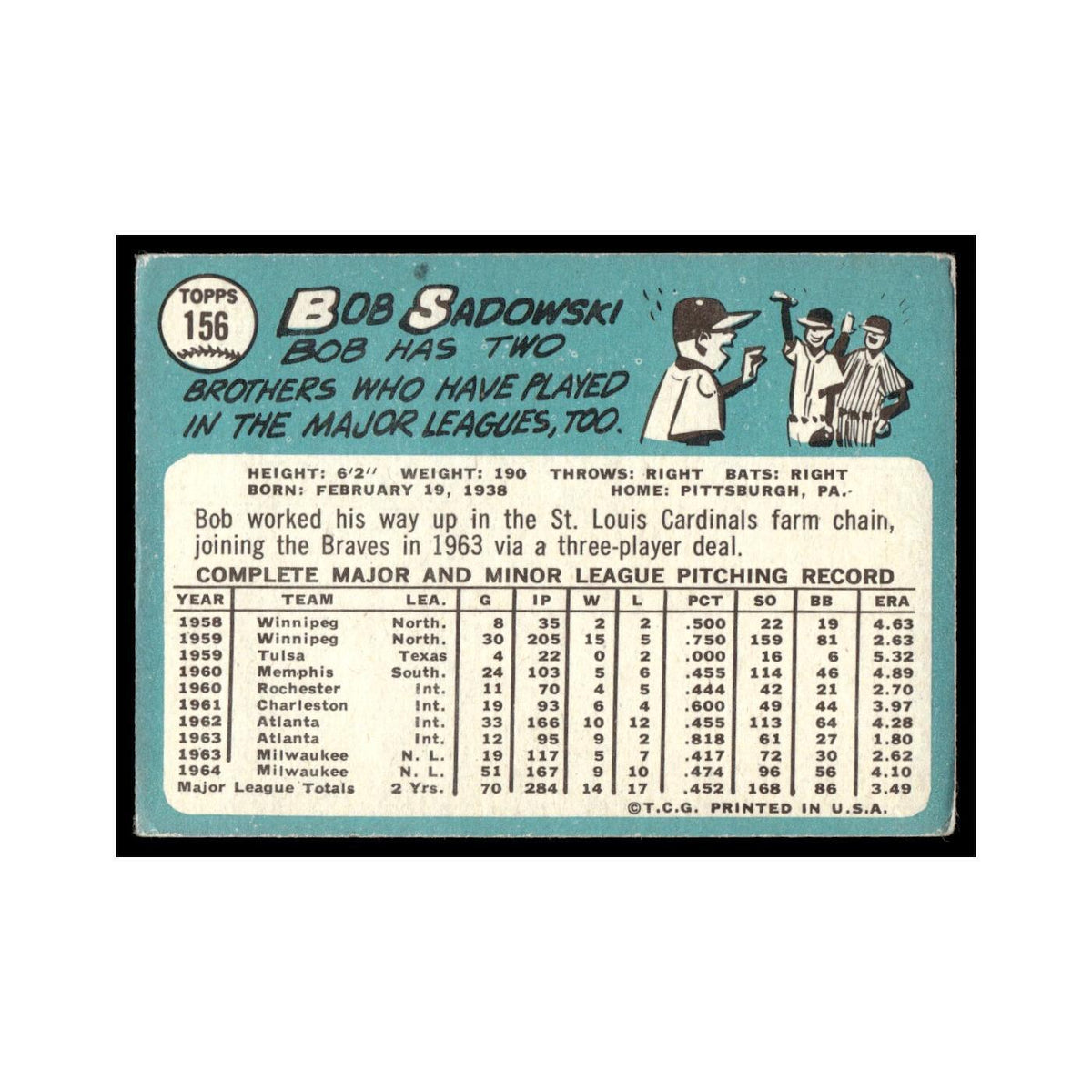 1965 Topps Baseball Card Bob Sadowski Milwaukee Braves #156