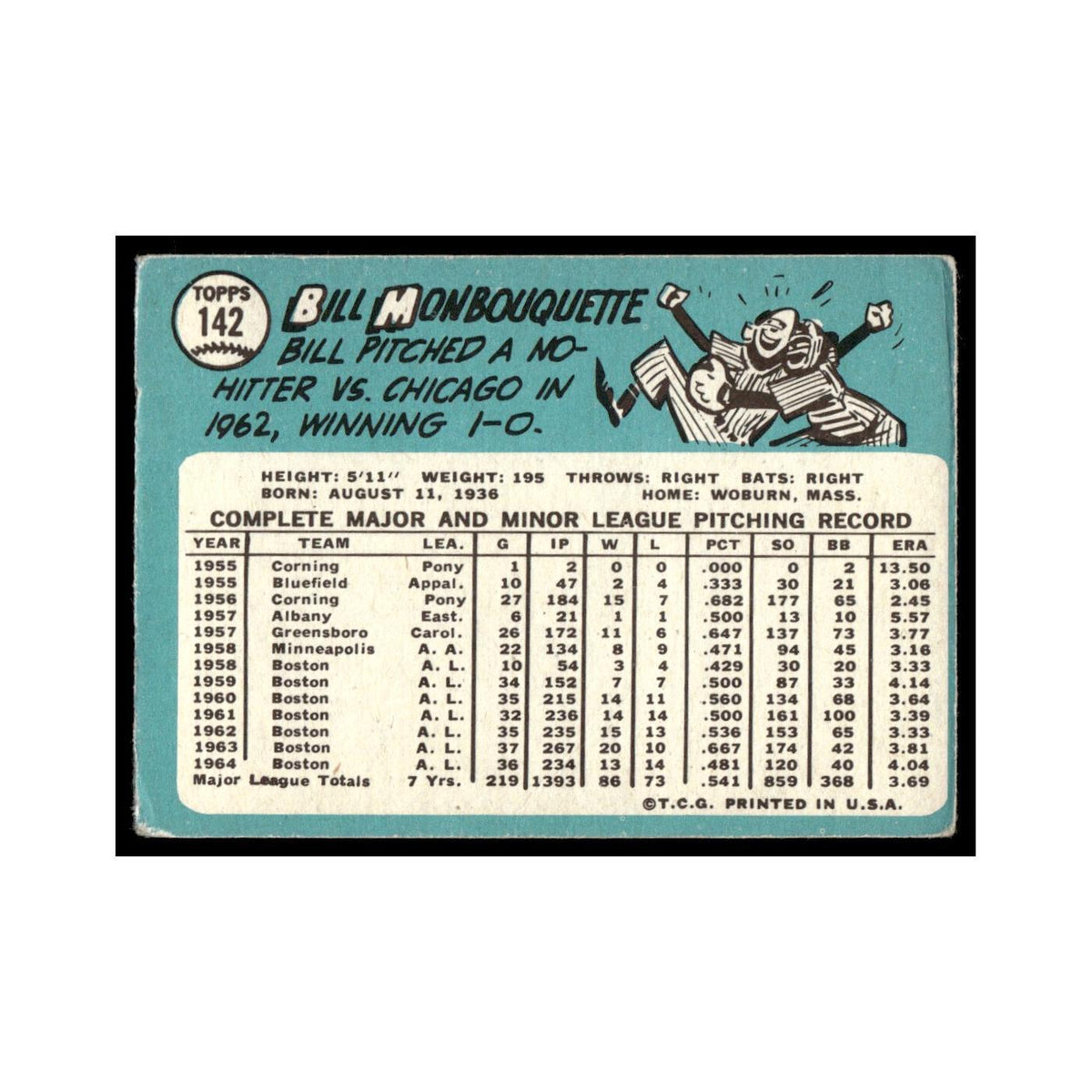 1965 Topps Baseball Card Bill Monbouquette Red Sox #142