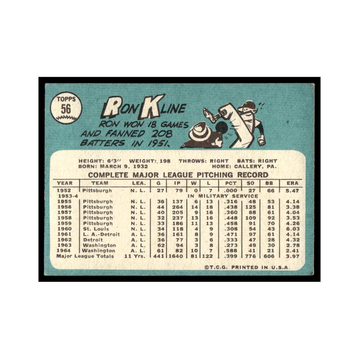 1965 Topps Baseball Card Ron Kline Washington Senators #56