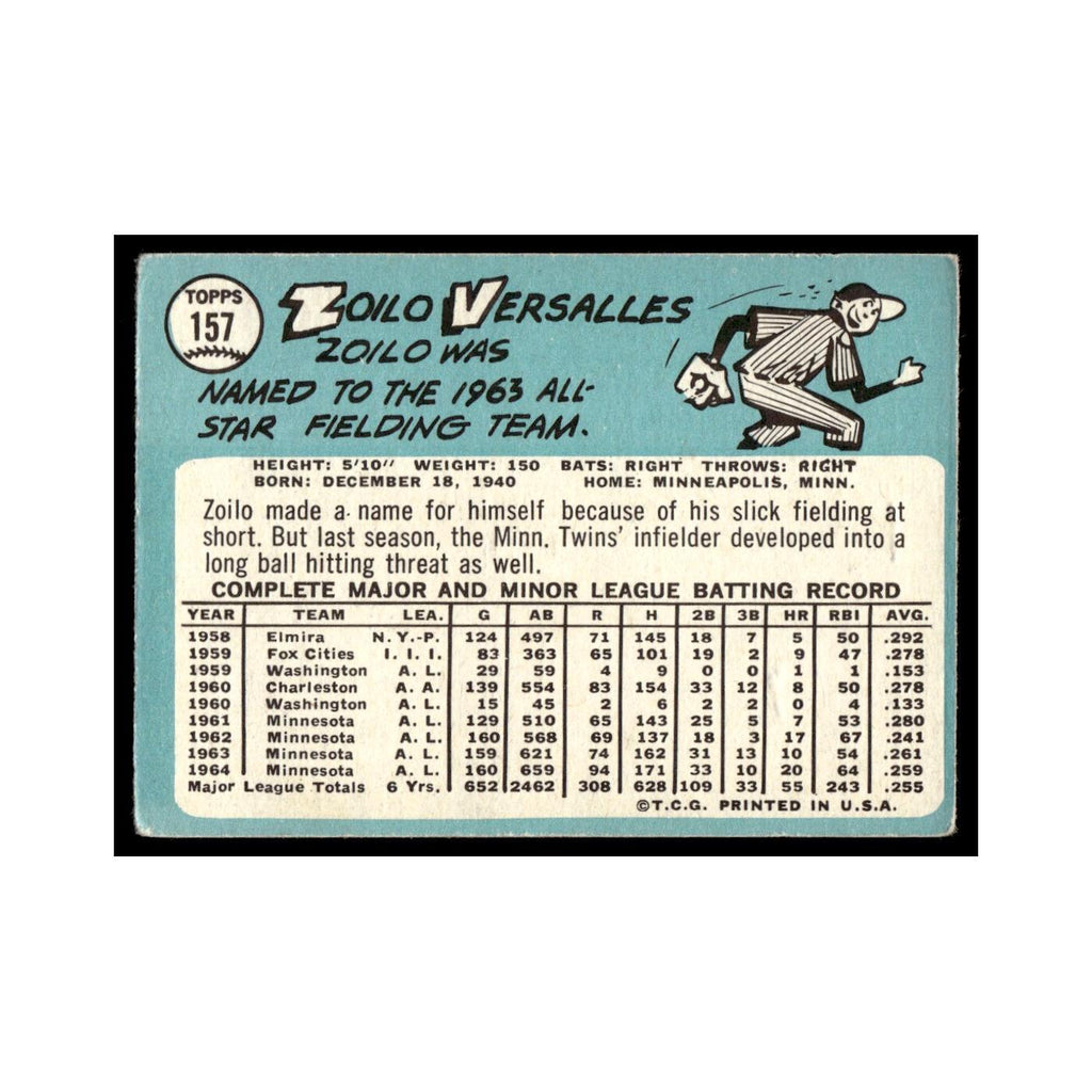 1965 Topps Baseball Card Zoilo Versalles Twins #157