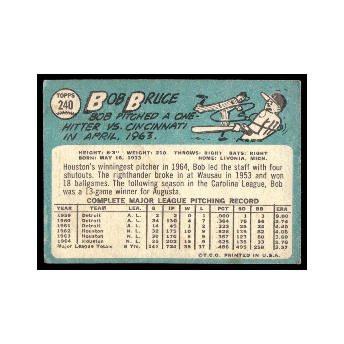 1965 Topps Baseball Card Bob Bruce Astros #240