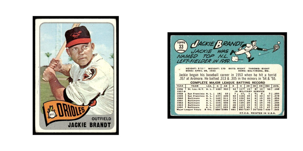 1965 Topps Baseball Card Jackie Brandt Orioles #33