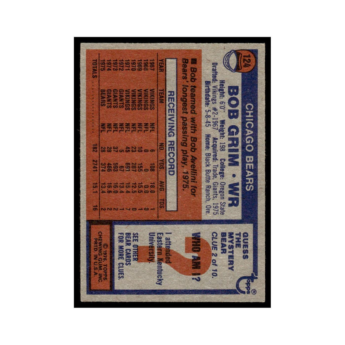1976 Topps Bob Grim Bears #124