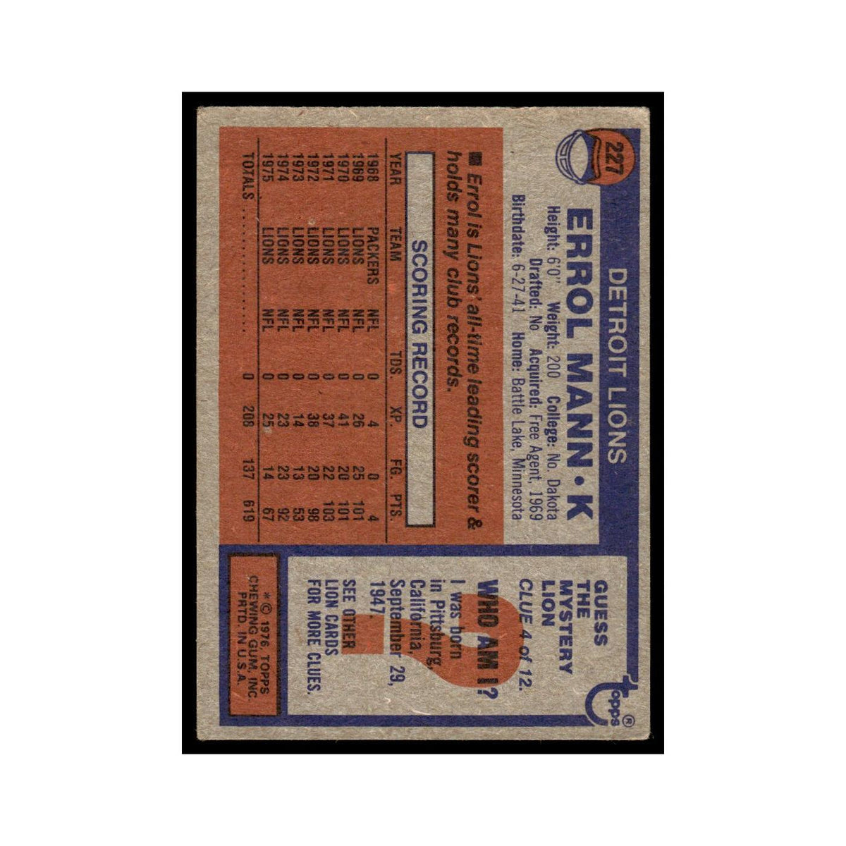 1976 Topps Errol Mann Lions #227