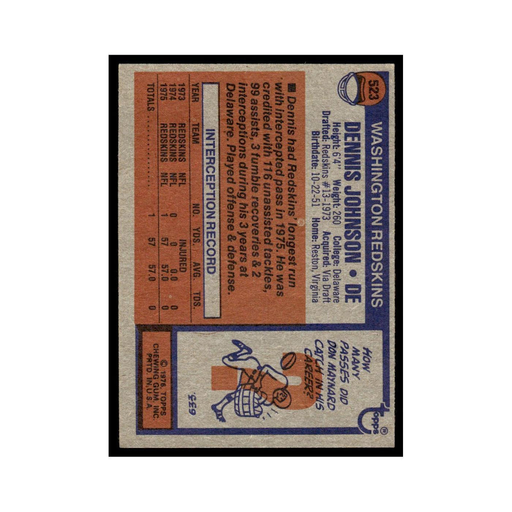 1976 Topps Dennis Johnson RC Redskins #523