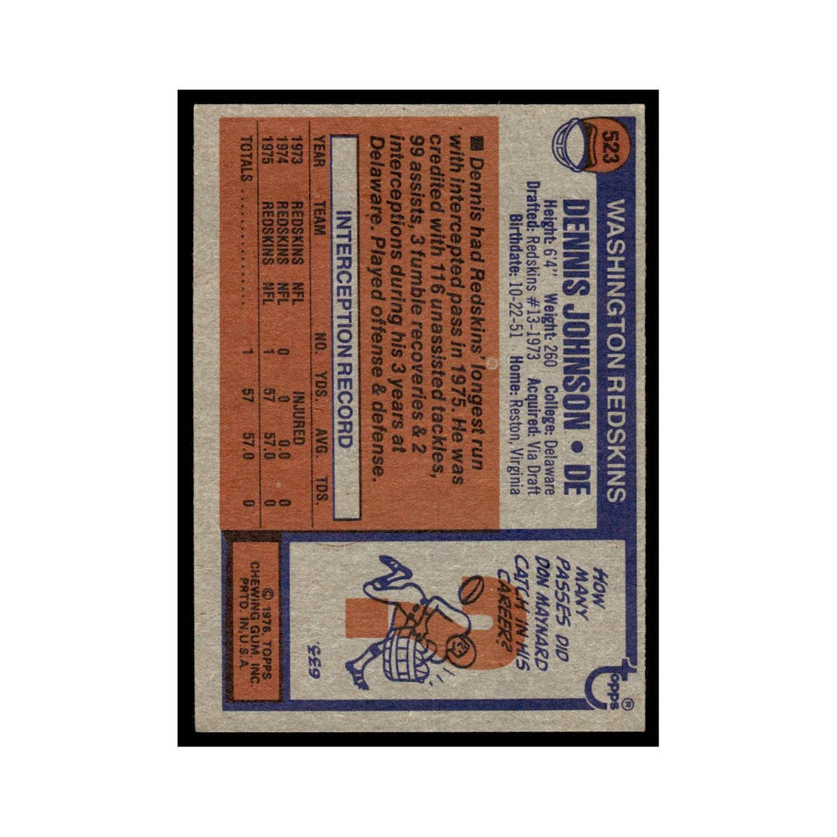 1976 Topps Dennis Johnson RC Redskins #523