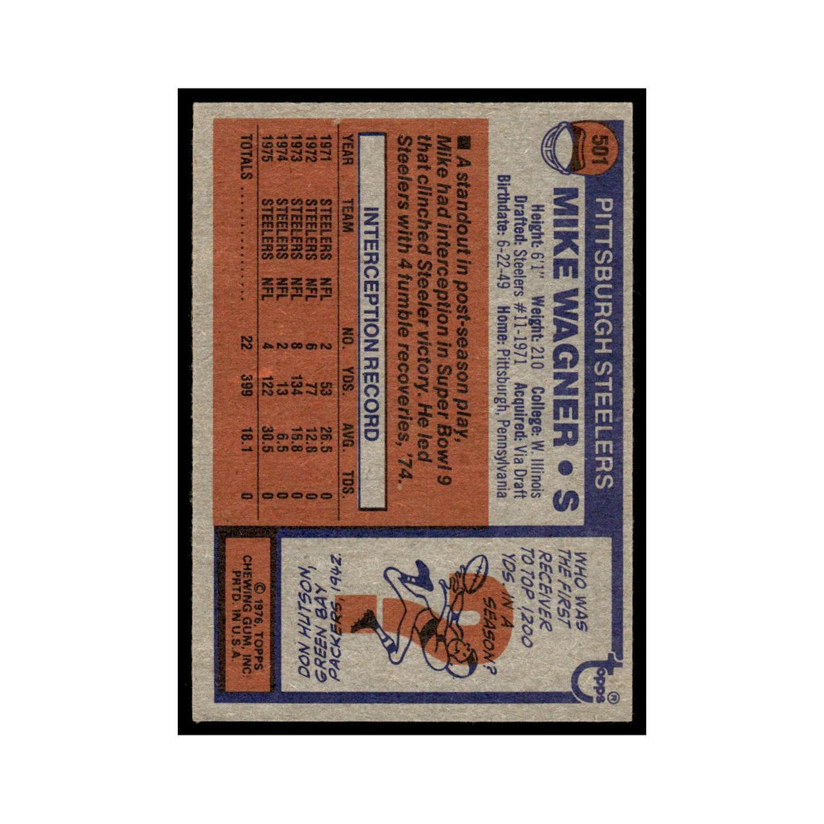 1976 Topps Mike Wagner Steelers #501