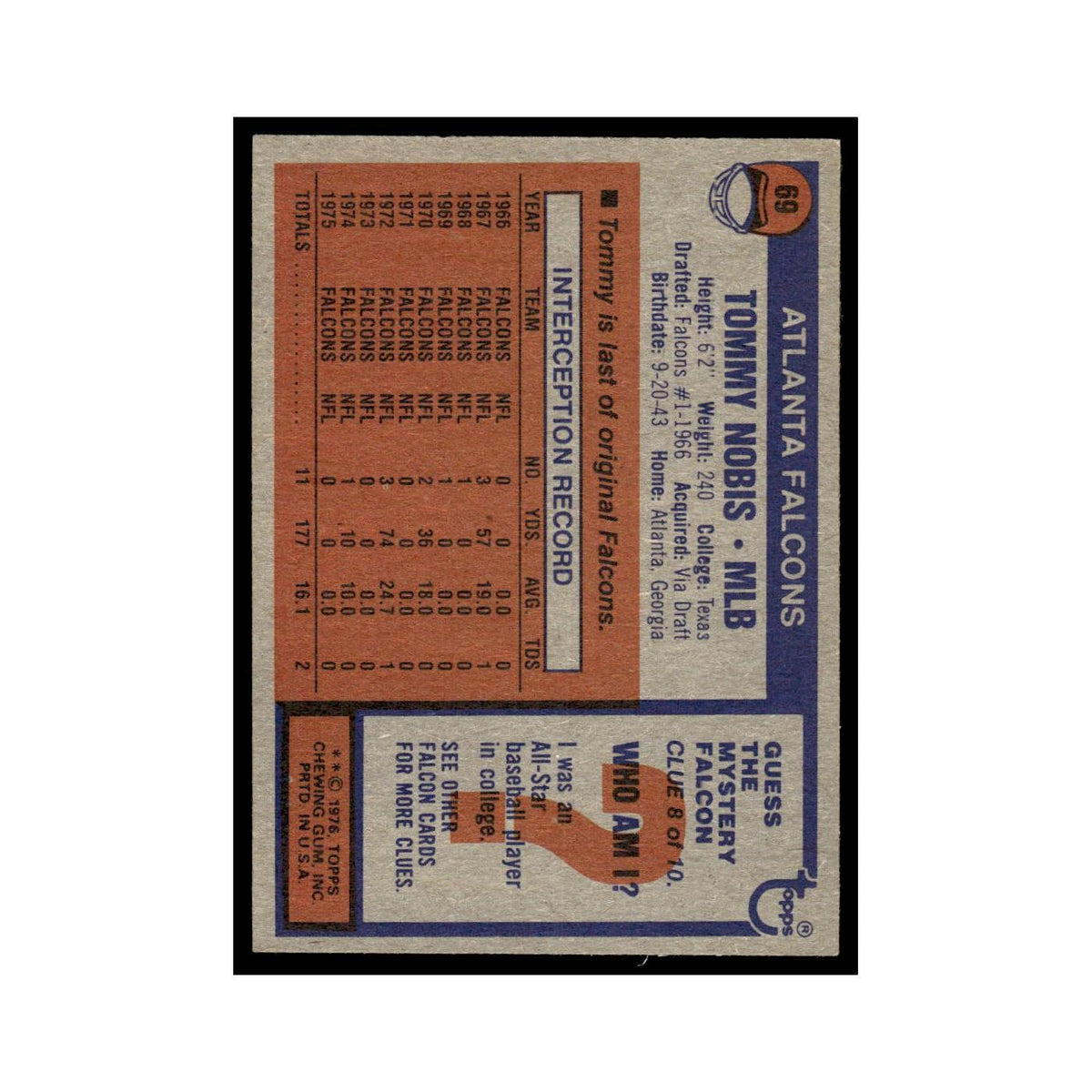 1976 Topps Tommy Nobis Falcons #69
