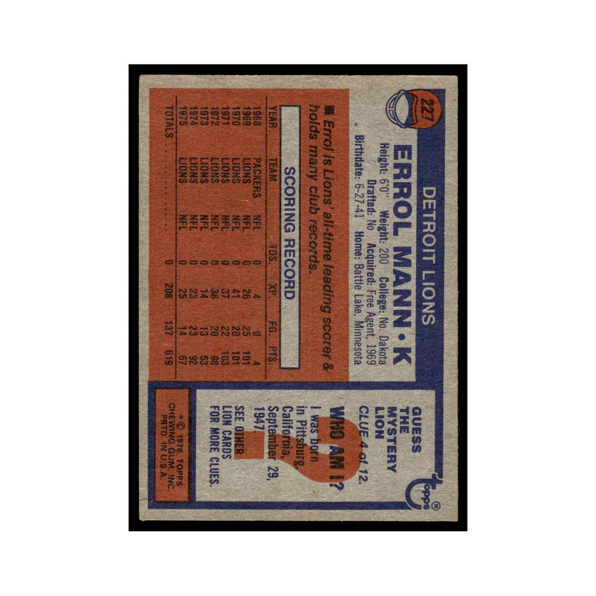 1976 Topps Errol Mann Lions #227