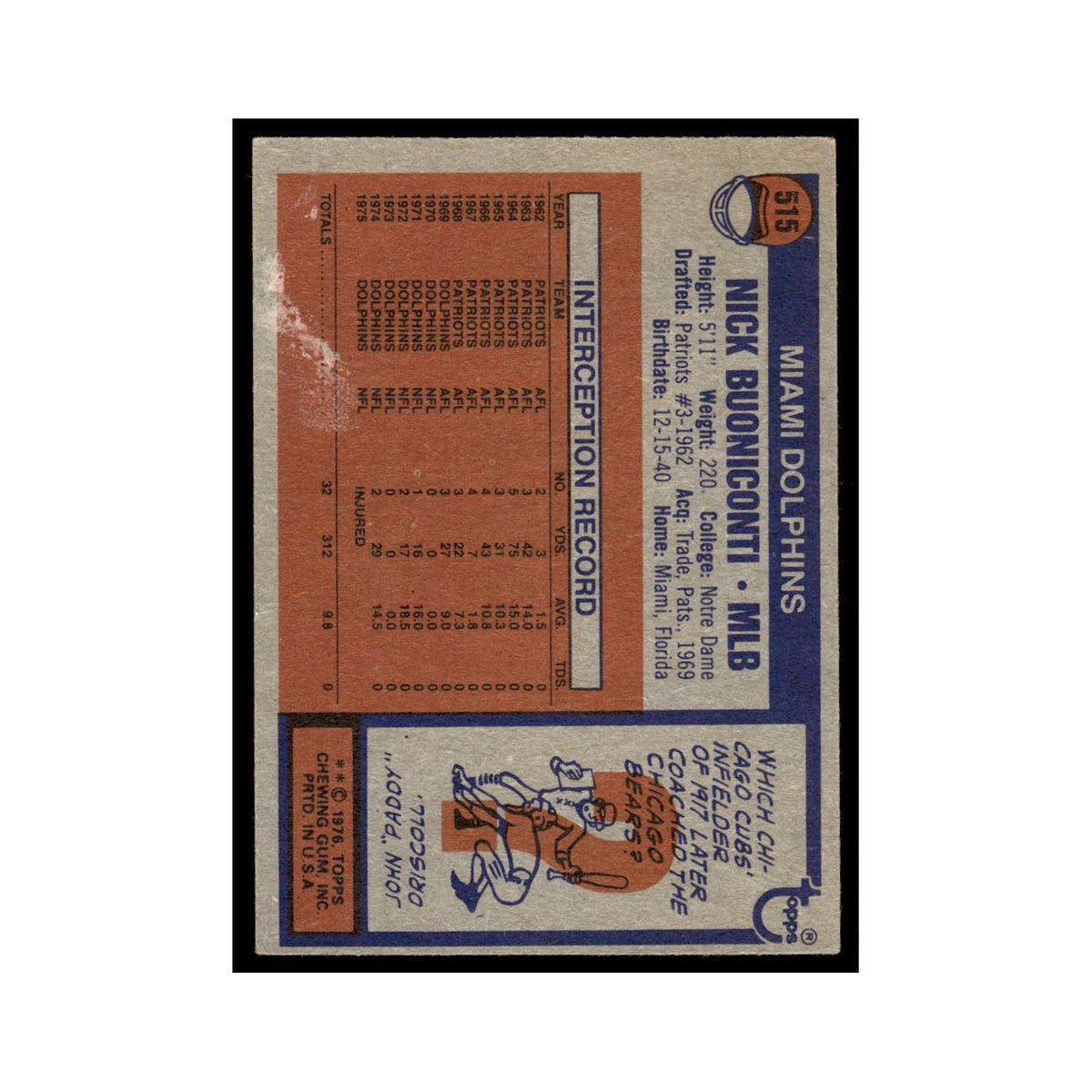 1976 Topps Nick Buoniconti Dolphins #515