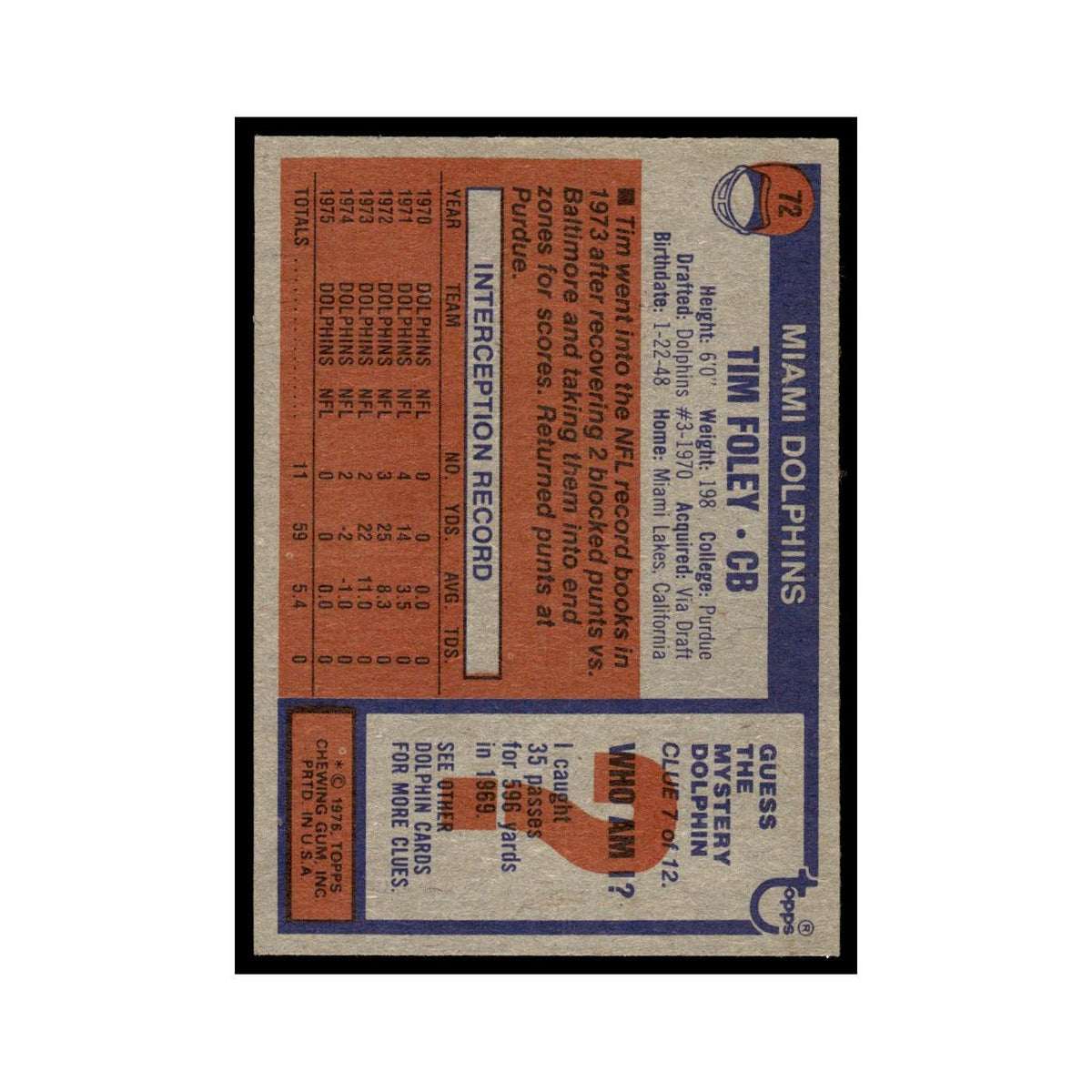 1976 Topps Tim Foley Dolphins #72