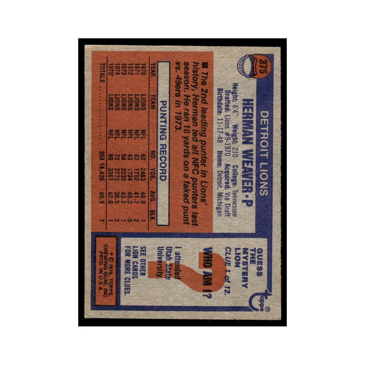1976 Topps Herman Weaver Lions #375