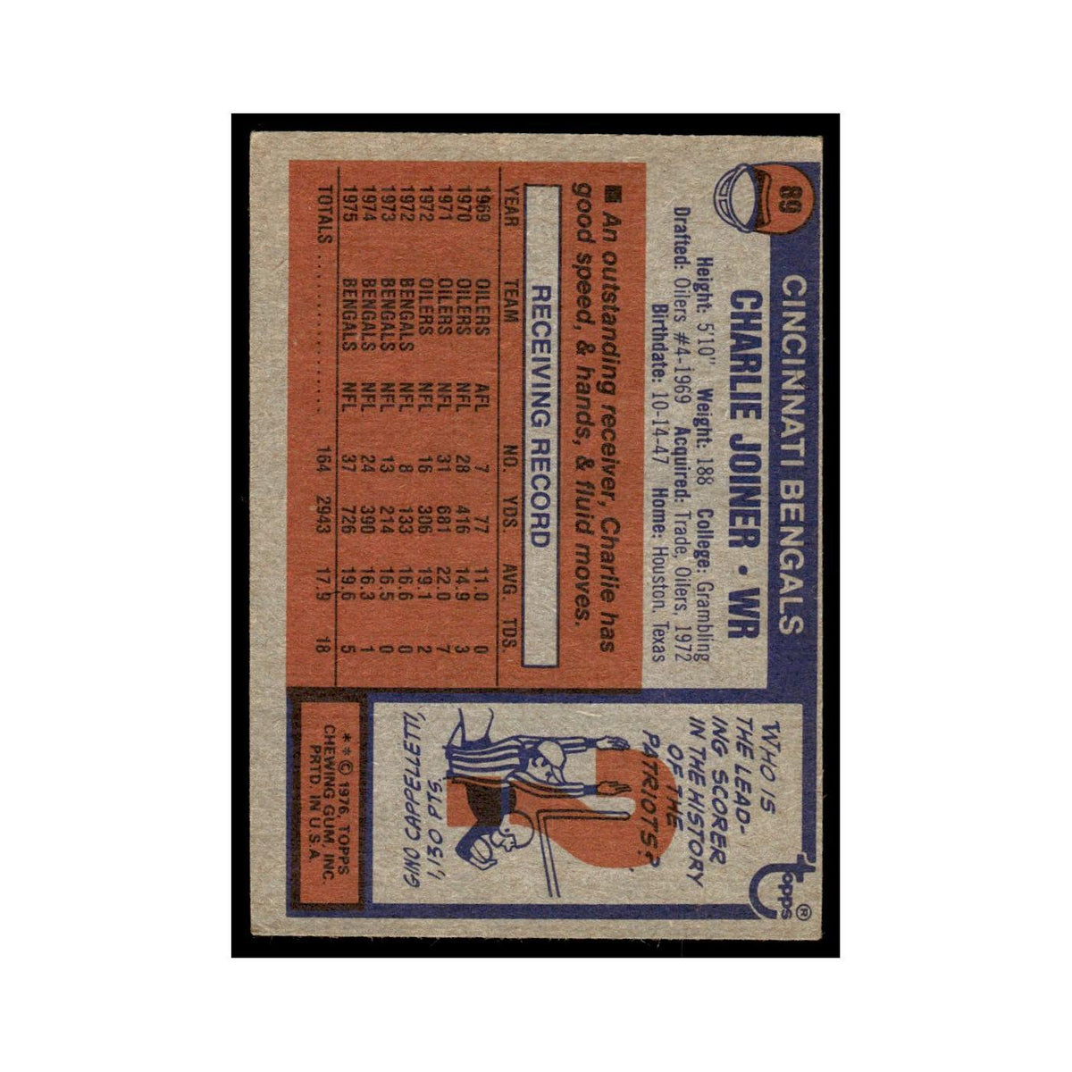 1976 Topps Charlie Joiner Bengals #89