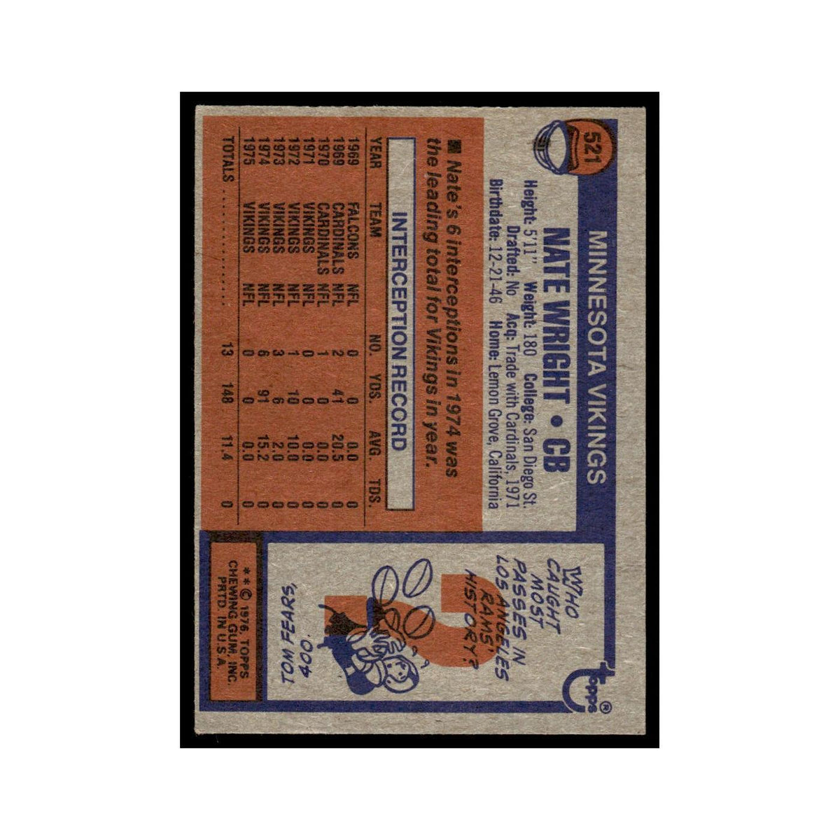 1976 Topps Nate Wright Vikings #521