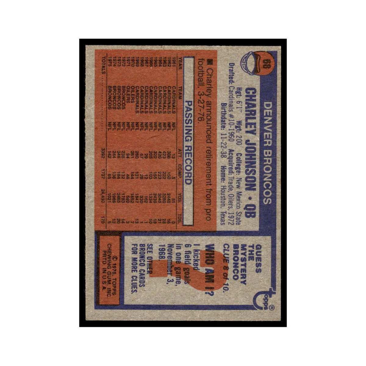 1976 Topps Charley Johnson Broncos #68
