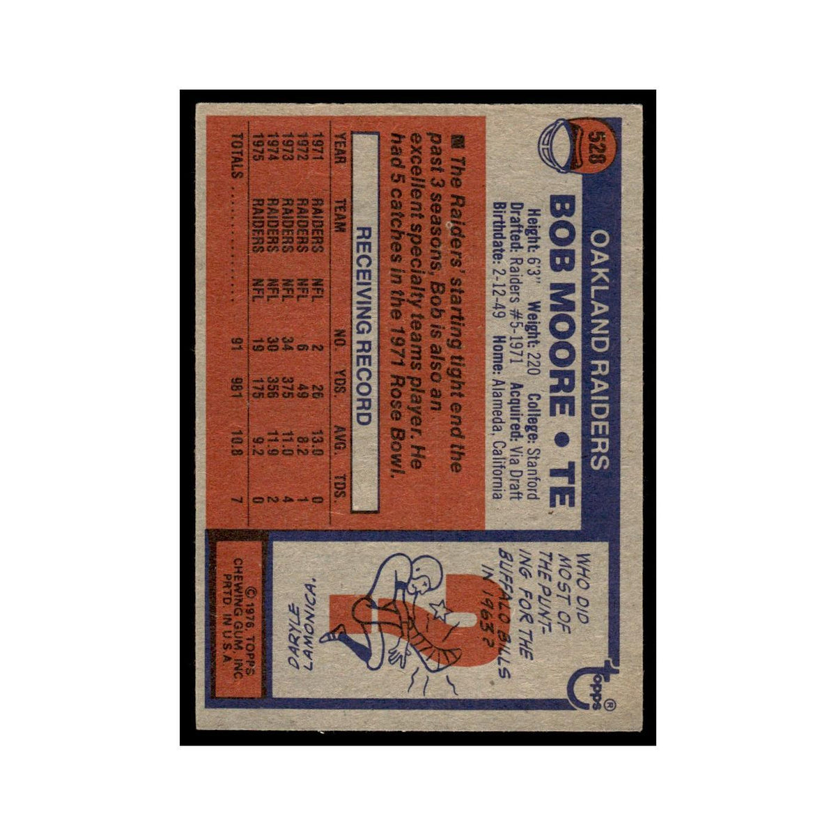 1976 Topps Bob Moore Raiders #528