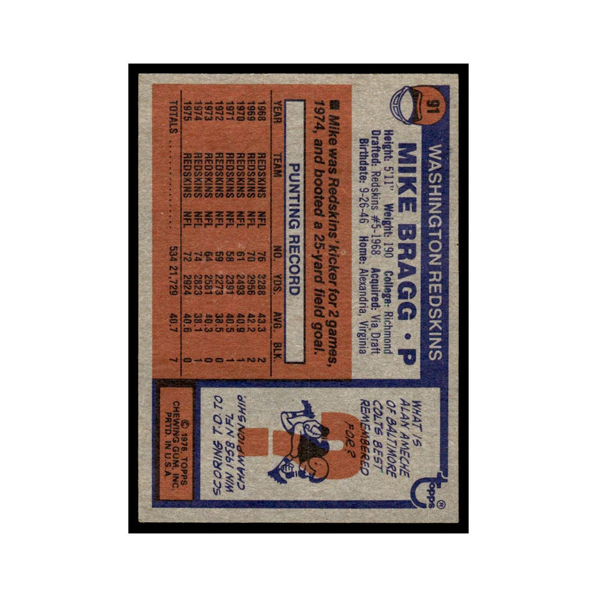 1976 Topps Mike Bragg Redskins #91