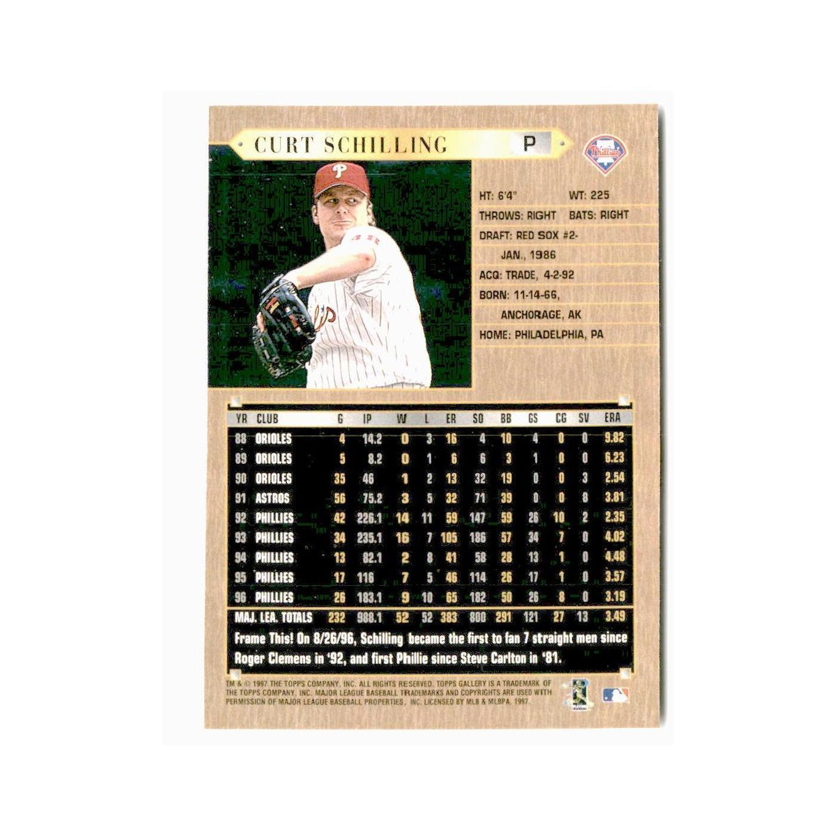 Curt Schilling 1997 Topps Gallery #54 Philadelphia Phillies Baseball Card NM