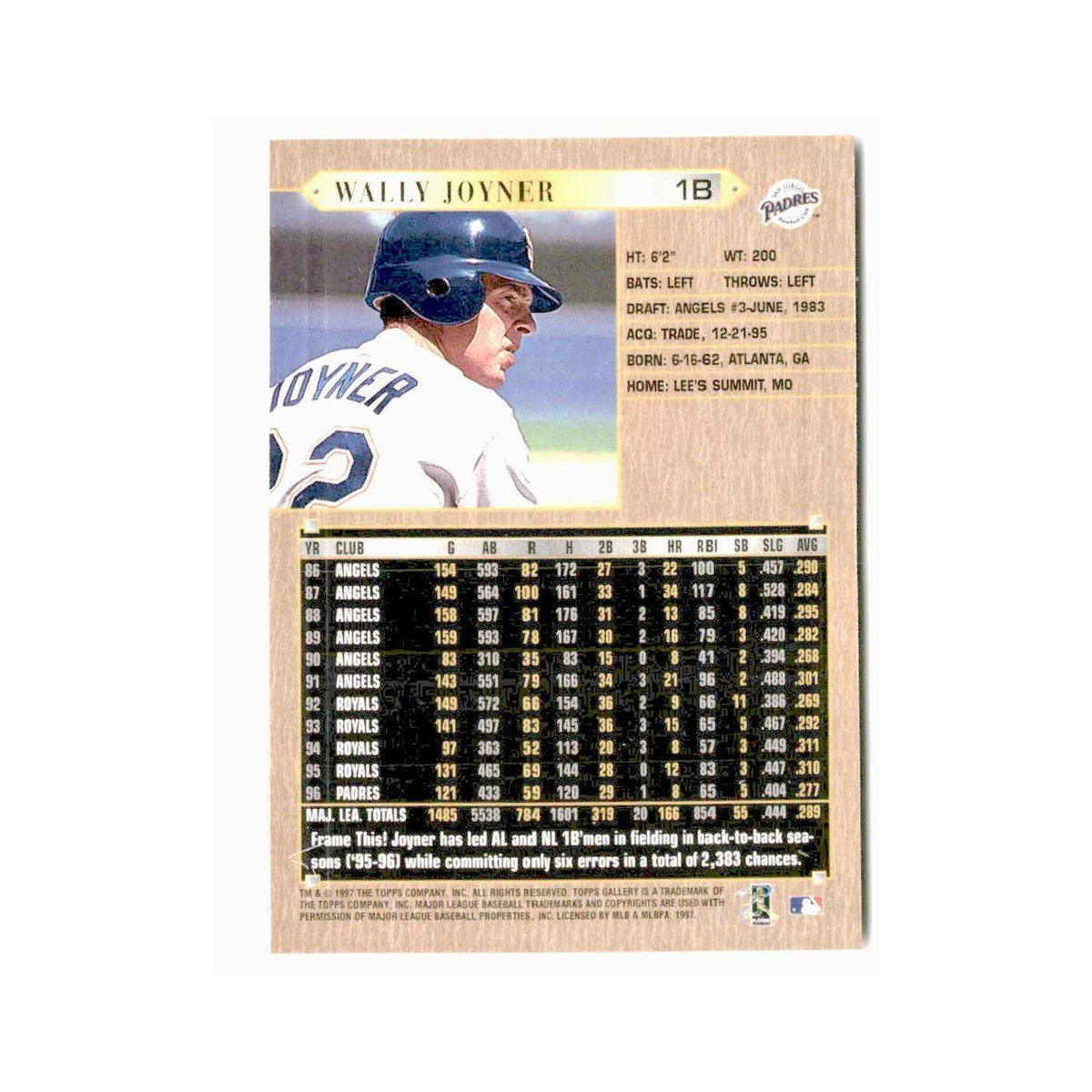 Wally Joyner 1997 Topps Gallery #30 San Diego Padres Baseball Card NM