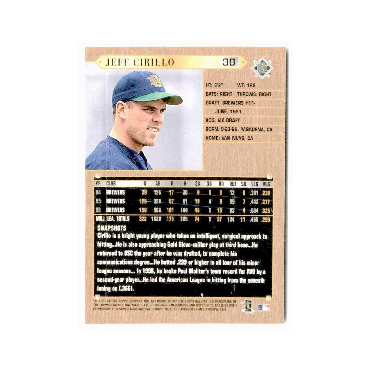 Jeff Cirillo 1997 Topps Gallery #136 Milwaukee Brewers Baseball Card NM