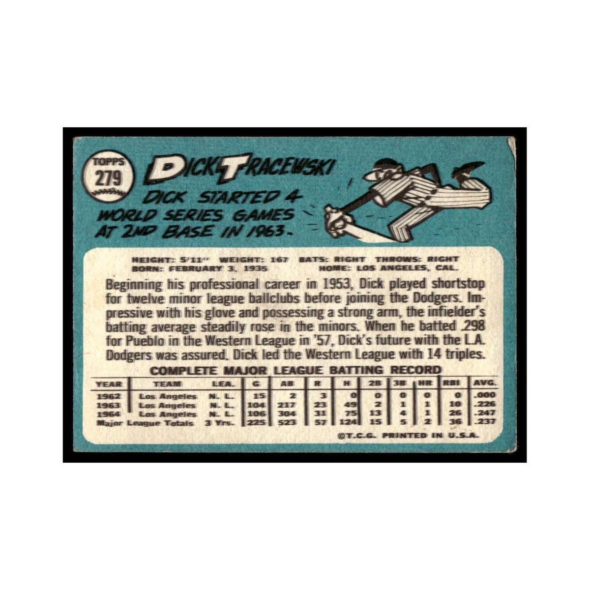 1965 Topps Baseball Card (Damaged) Dick Tracewski Dodgers #279