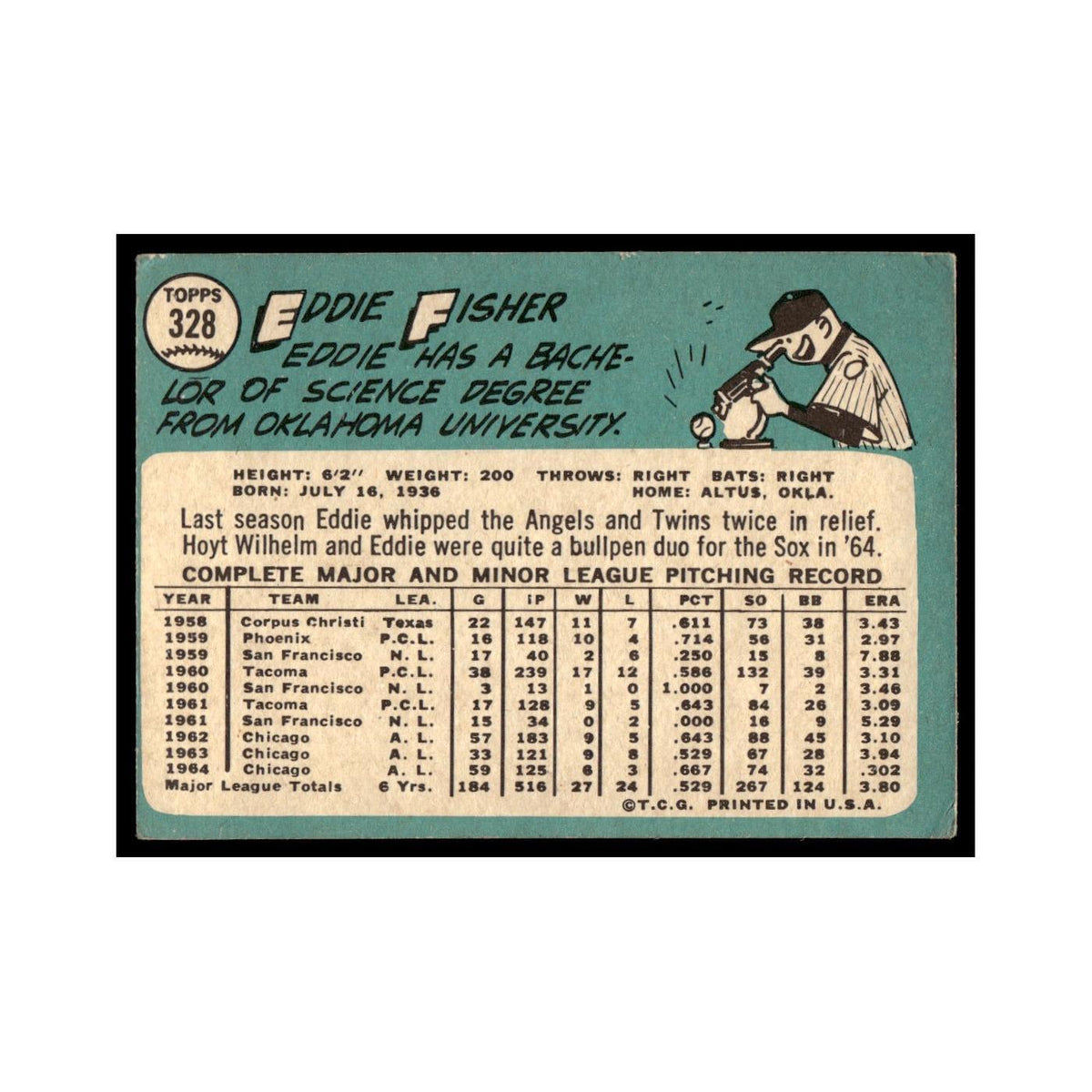 1965 Topps Baseball Card (Damaged) Eddie Fisher White Sox #328