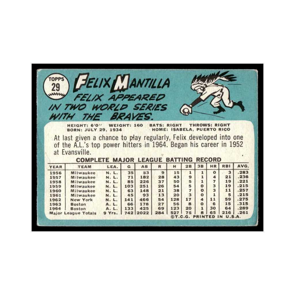 1965 Topps Baseball Card (Damaged) Felix Mantilla Red Sox #29