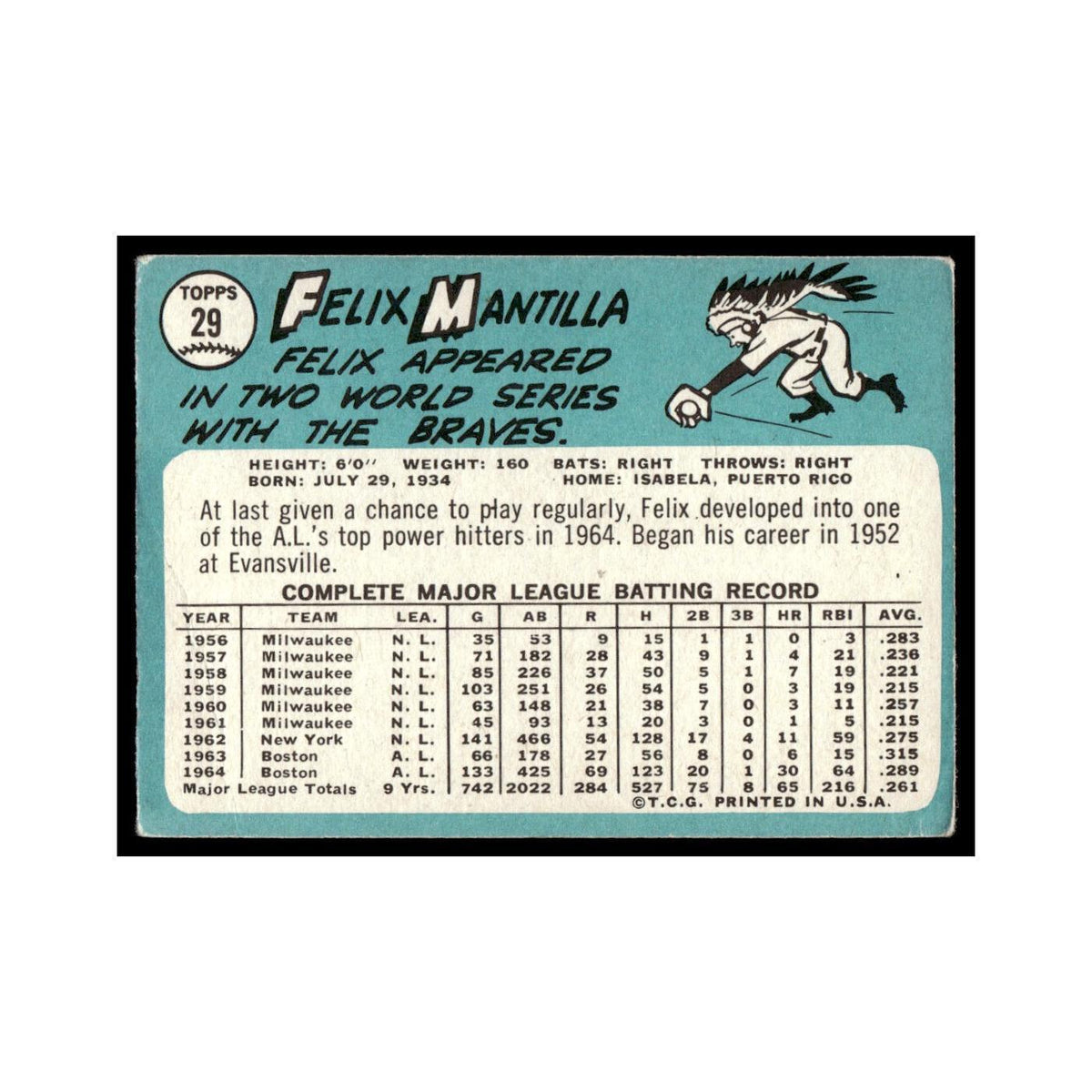 1965 Topps Baseball Card (Damaged) Felix Mantilla Red Sox #29