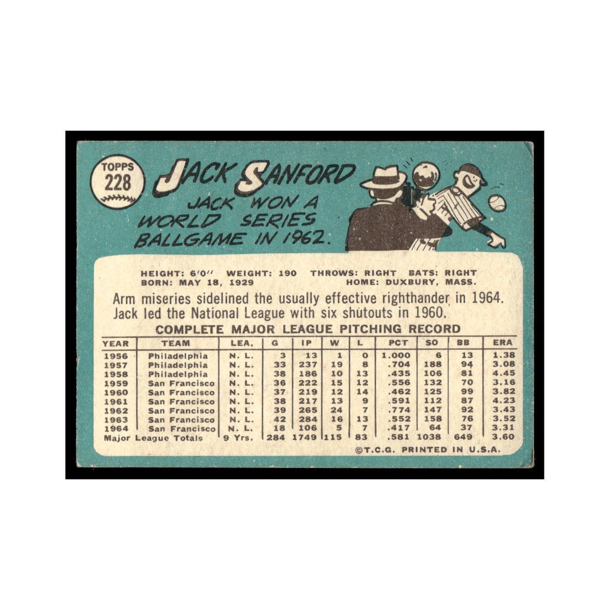 1965 Topps Baseball Card (Damaged) Jack Sanford Giants #228