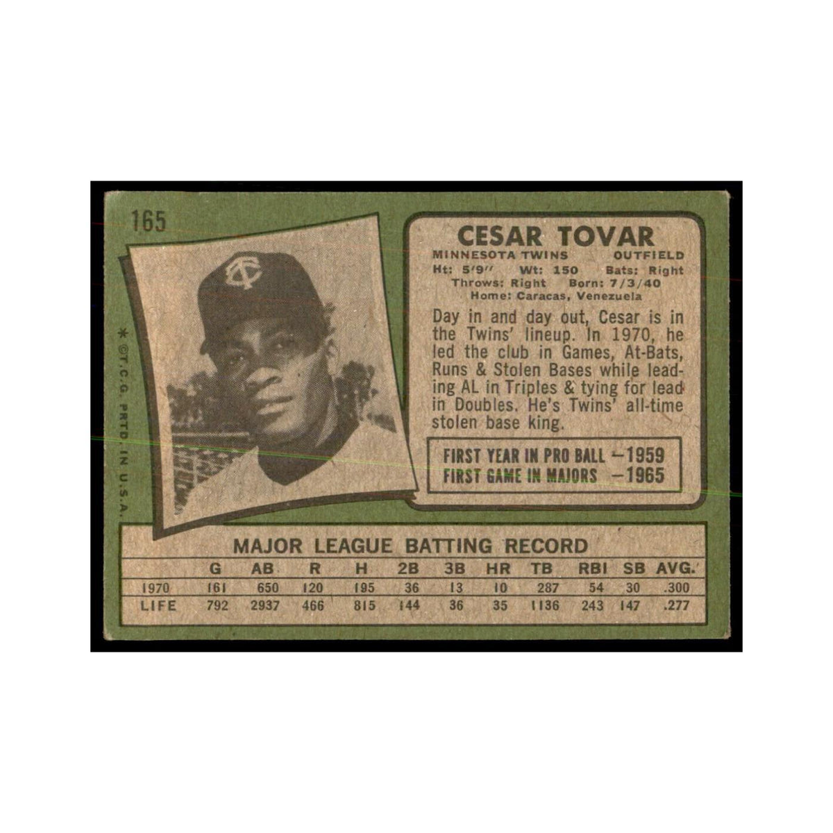 1971 Topps Cesar Tovar Baseball Cards #165