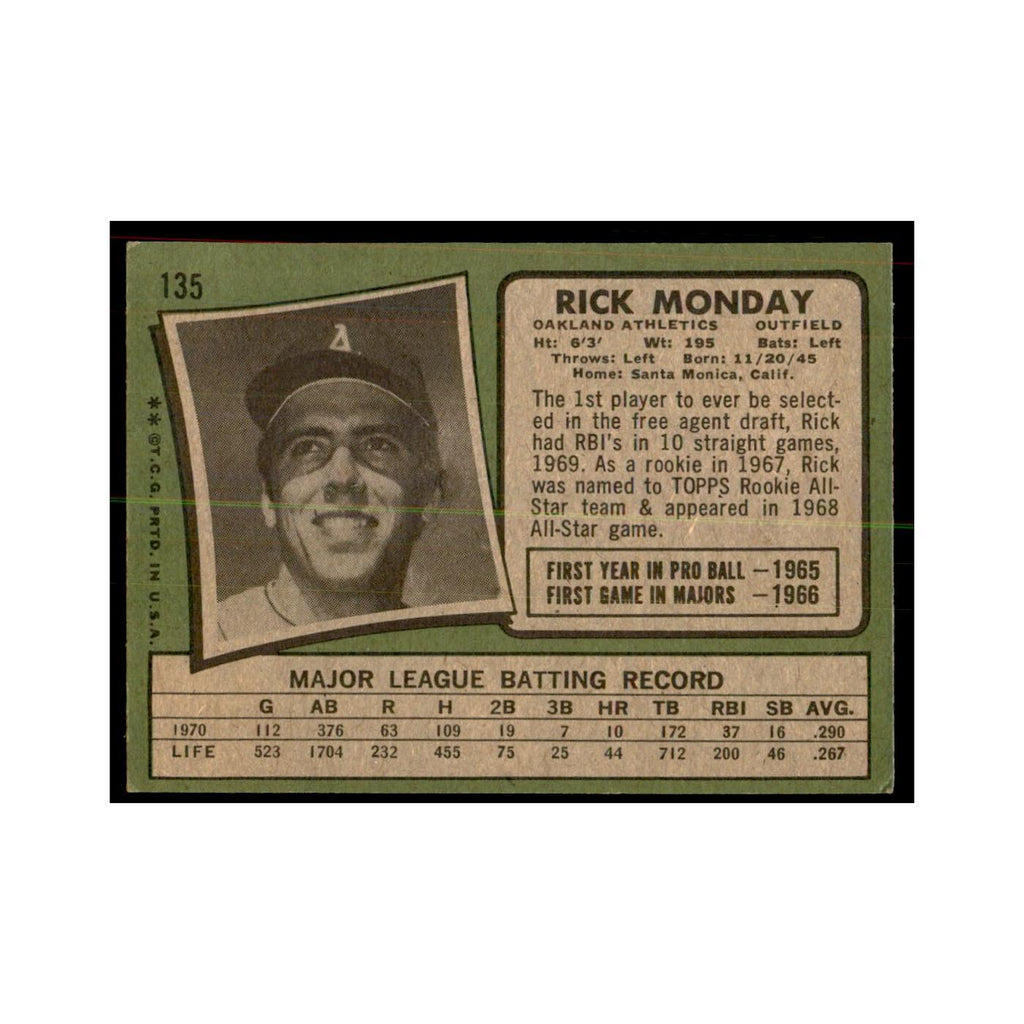 1971 Topps Rick Monday Baseball Cards #135