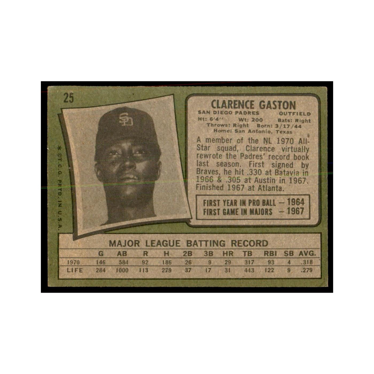 1971 Topps Clarence Gaston Baseball Cards #25
