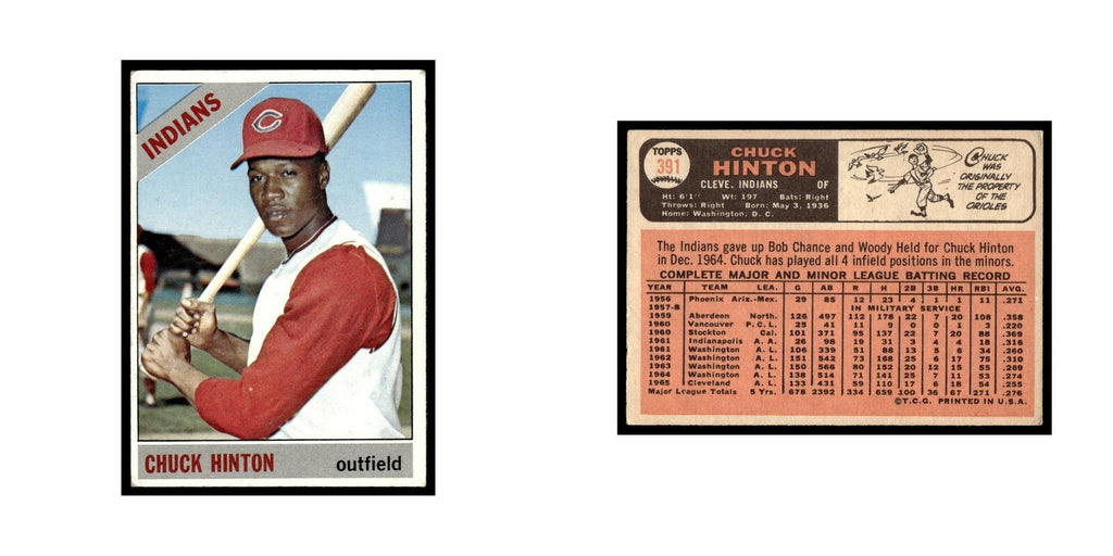 1966 Topps Baseball Card Chuck Hinton Indians #391