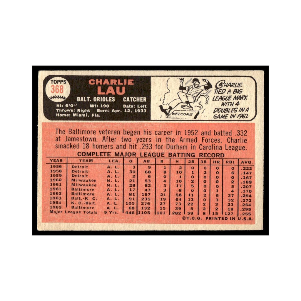 1966 Topps Baseball Card Charlie Lau Orioles #368