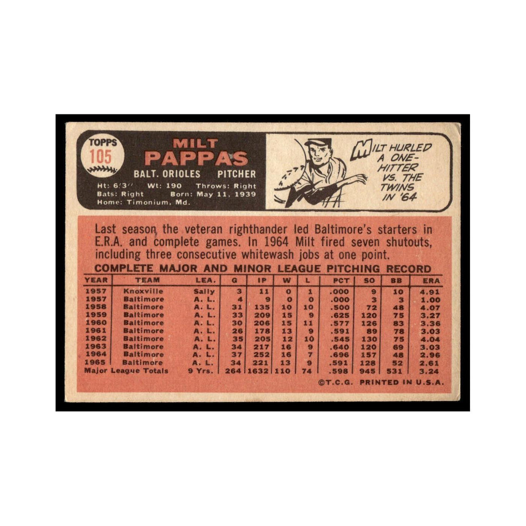 1966 Topps Baseball Card Milt Pappas Orioles #105