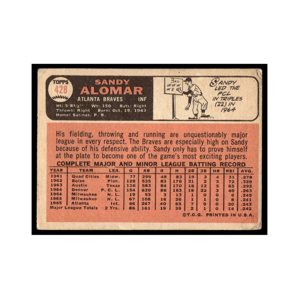 1966 Topps Baseball Card Sandy Alomar Braves #428