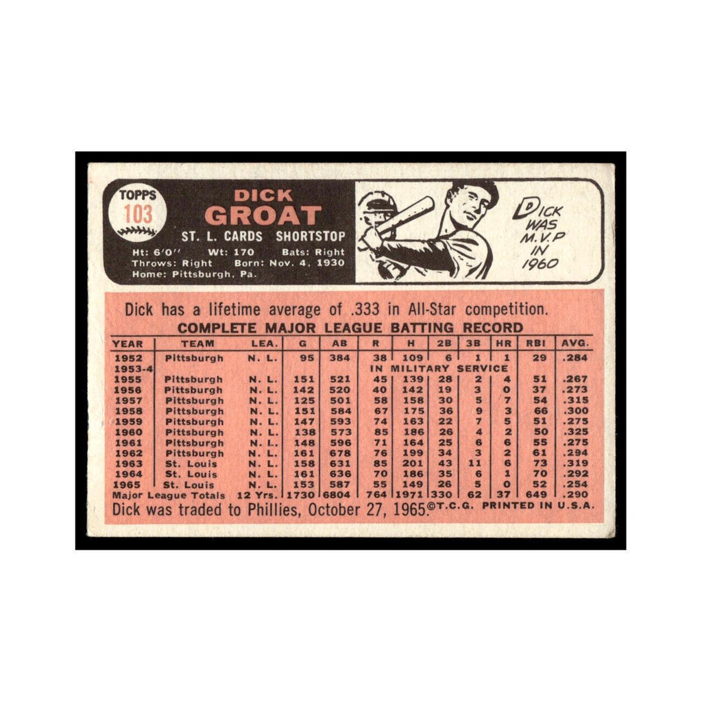 1966 Topps Baseball Card Dick Groat Cardinals #103