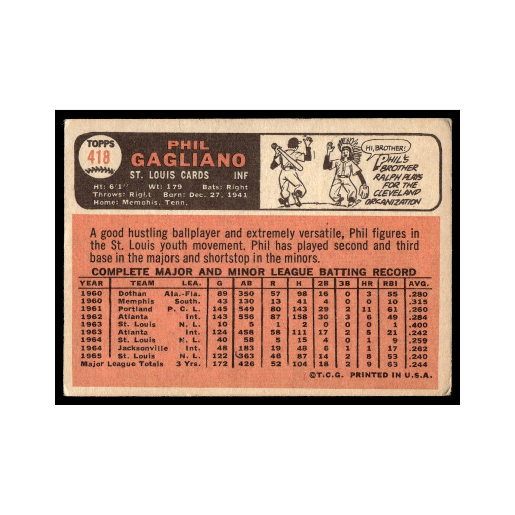 1966 Topps Baseball Card Phil Gagliano Cardinals #418
