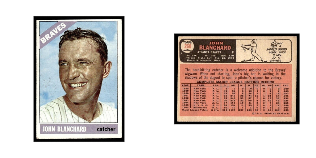 2001 Topps Baseball Card John Blanchard Braves #268