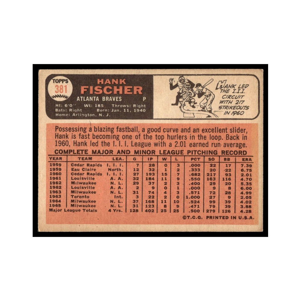 1966 Topps Baseball Card Hank Fischer Braves #381