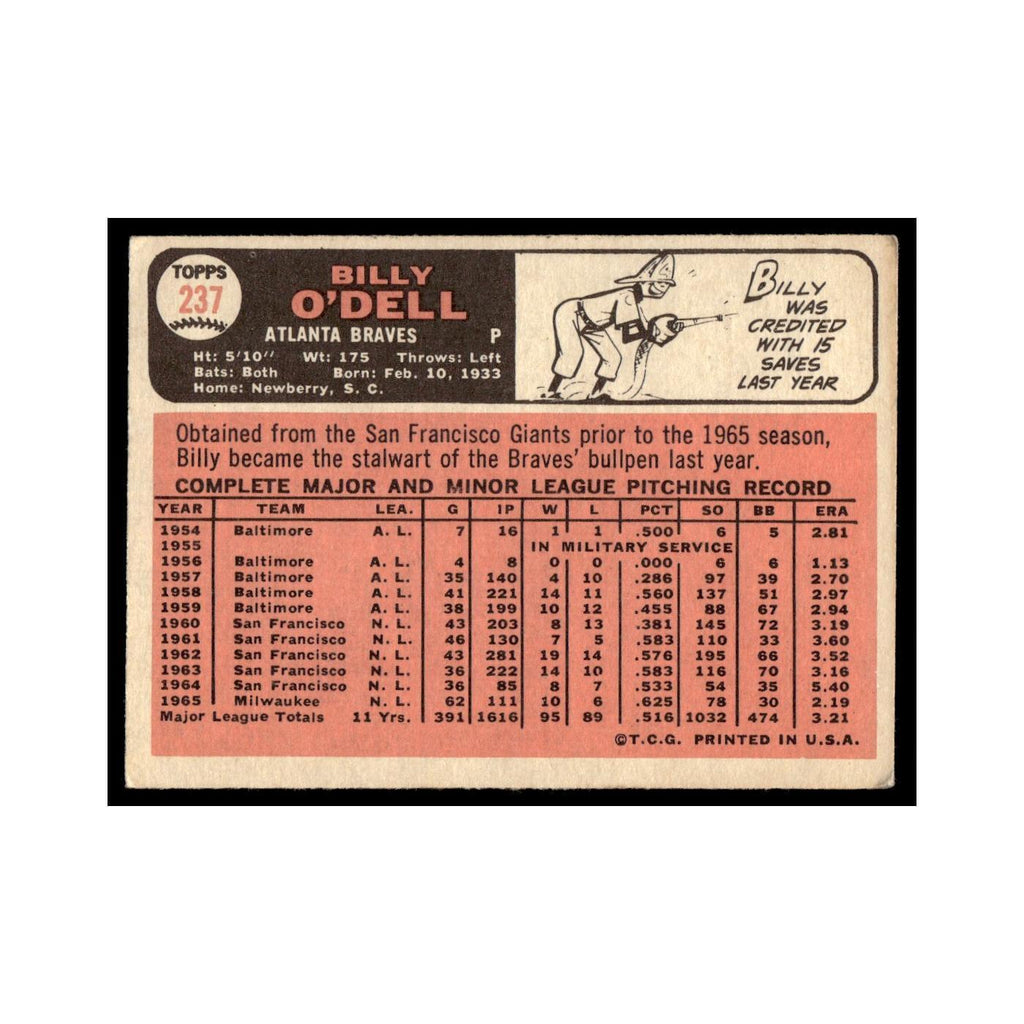 1966 Topps Baseball Card Billy O'Dell Braves #237