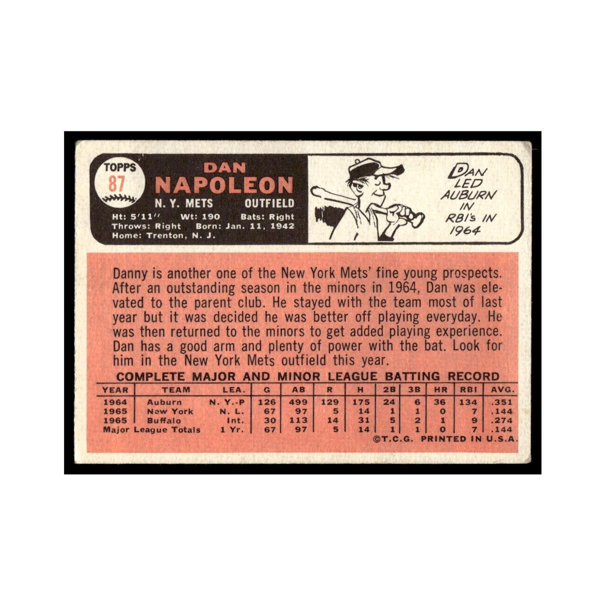 1966 Topps Baseball Card Dan Napoleon Mets #87
