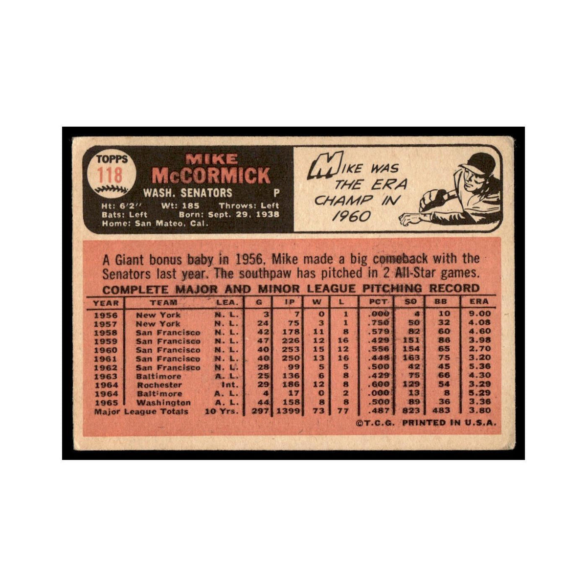 1966 Topps Baseball Card Mike McCormick Washington Senators #118