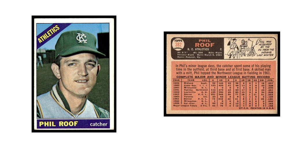 1966 Topps Baseball Card Phil Roof Kansas City Athletics #382