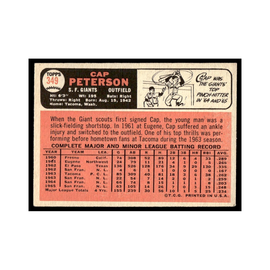 1966 Topps Baseball Card Cap Peterson Giants #349